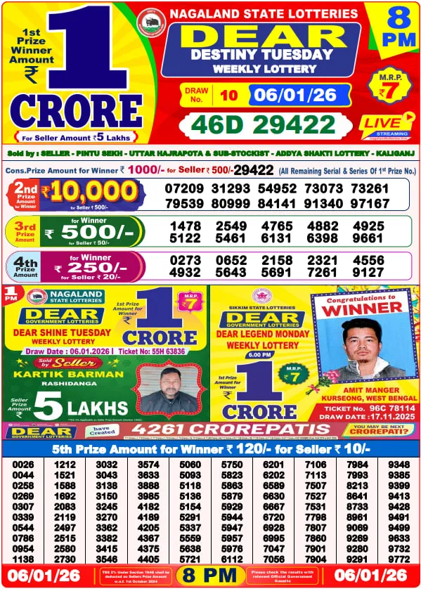 Dear Lottery Result Today 8PM